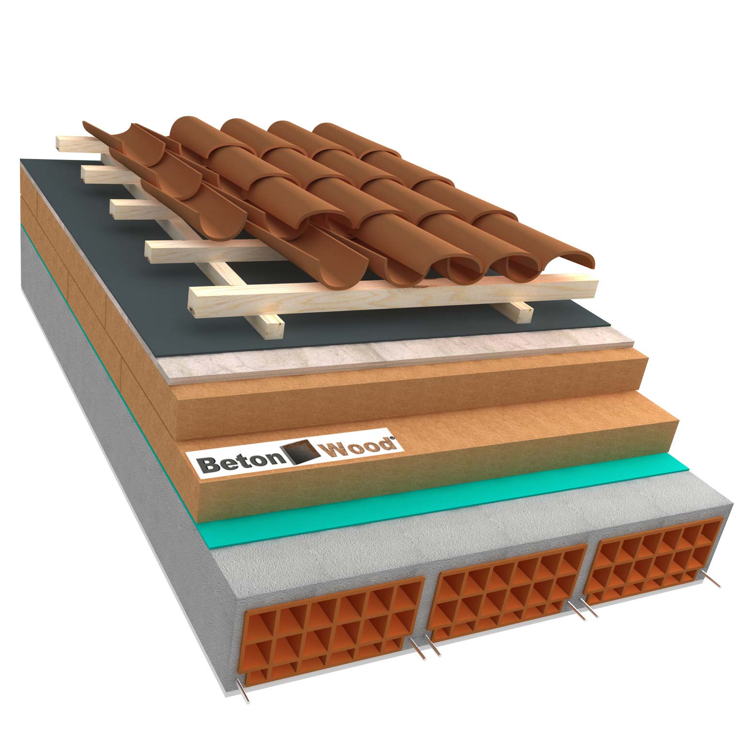 Tetto ventilato in fibra di legno Therm su calcestruzzo