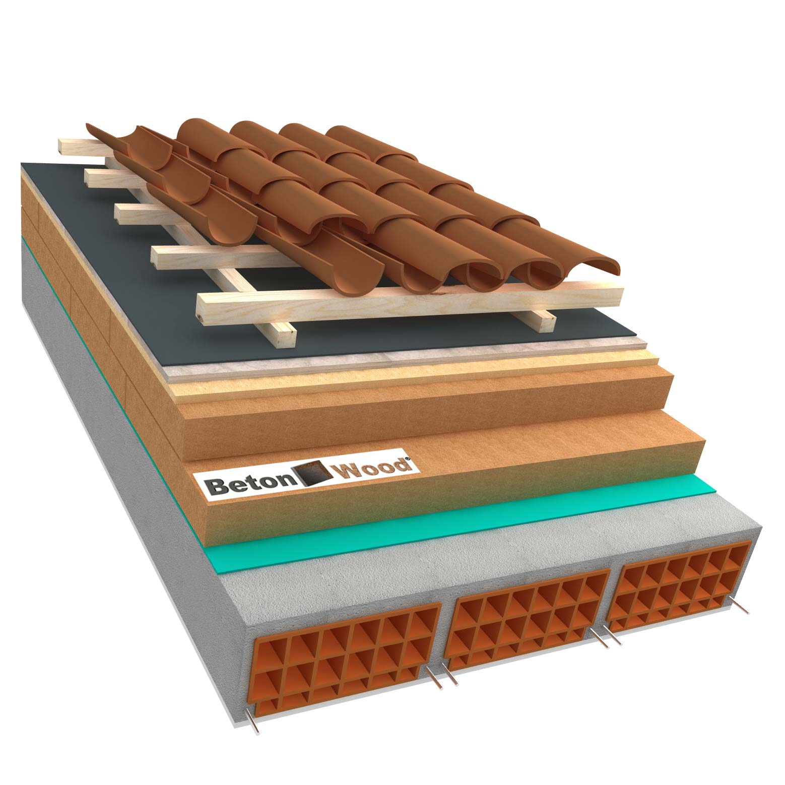 Tetto ventilato in fibra di legno Isorel e Therm e cementolegno su calcestruzzo